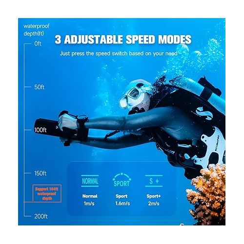  SMACO S5 Underwater Scooter, Portable Sea Scooter with 3 Speed Levels and Cruise Control Mode for Adults and Kids,Water Scooter with Action Camera Mount for Swimming Pool, Scuba Diving,Snorkeling