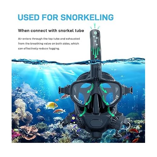  Full Face Dive Mask Support Diving & Snorkeling, Full Face Snorkel Mask Adjustable Scuba Mask with Camera Mount Provide 180° View Panoramic Compatiable with SMACO 1L/1.9L Mini Scuba Tanks