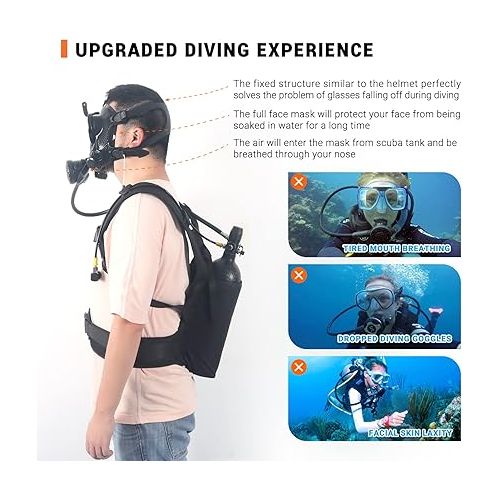  Full Face Diving Mask for Scuba Diving, 180° View Panoramic Dive Mask with Camera Mount, Anti-Fog & Anti-Leak Dive Mask Support for Scuba Diving, Compatiable with SMACO S400/400Pro/S700 Scuba Tanks