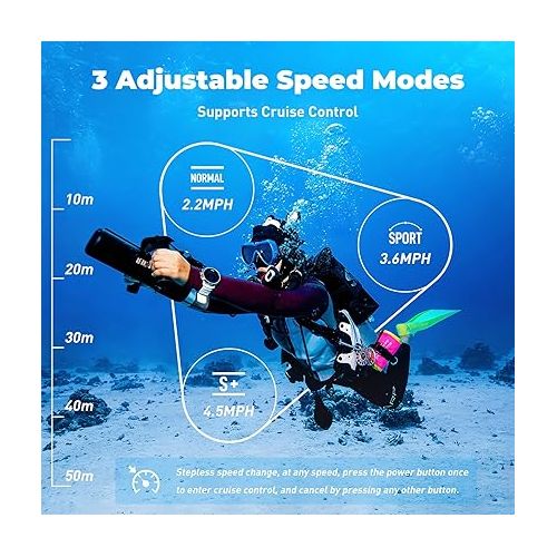  SMACO Underwater Scooter with 60 Minutes of Use Time, Portable Sea Scooter with Three Speed Adjustment with Action Camera Mount with Rechargeable Battery for Diving/Snorkeling in Pool/Sea/River