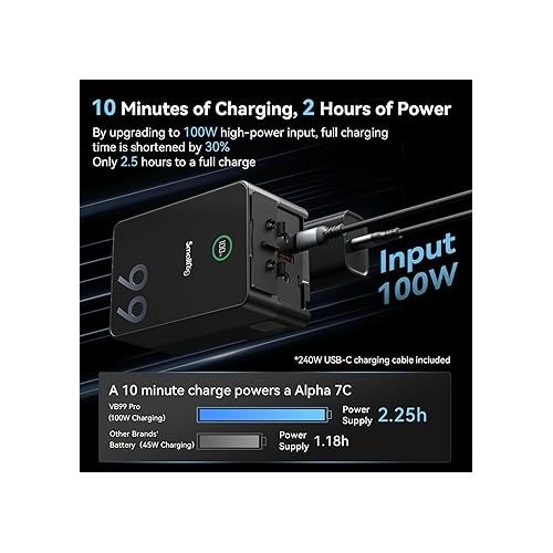  SmallRig V Mount Battery VB99 Pro, 99Wh / 6700mAh mini V-Mount Battery with PD 100W USB-C Fast Charging, with D-TAP, Dual USB-C & DC Ports, USB-A, TFT Display for Camera, Camcorder, Video Light - 4292