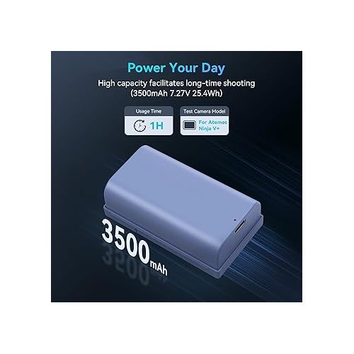  SMALLRIG NP-F550 Battery 3500mAh Replacement Battery for Sony NP-F550 F570 F750 F770 F950 F960 F970, USB-C Fast Charging Rechargeable Camera Battery for Monitors, LED Video Lights, Camcorders - 4331