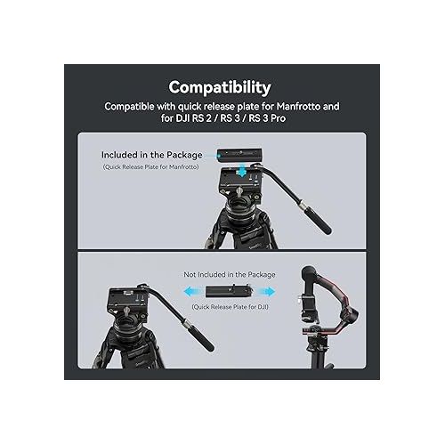  SmallRig DH10 Heavy Duty Tripod Fluid Video Head with Flat Base and Adjustable Handle, Quick Release Plate for Manfrotto Video Head Mount Plate, Load up to 22Ibs, for Video Cameras, DSLR Cameras 4165
