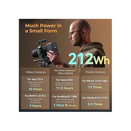  SmallRig x Caleb Pike V Mount Battery VB212, 212Wh / 14400mAh V-Mount Battery with PD 140W USB-C Fast Charging, with Dual USB-C, D-TAP, DC Ports, TFT Display, for Camera, Camcorder, Video Light - 4293