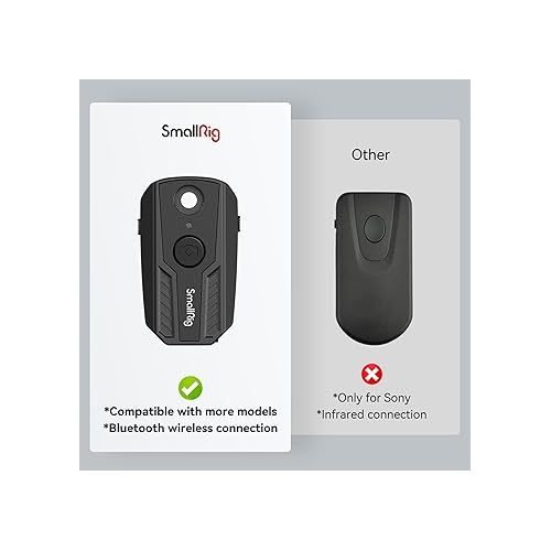  SmallRig Wireless Remote Control for Sony for Canon for Nikon Camera, fits for A7R V, A7R IV, A7R III, A7S III, A7 III, A6700, FX3, A7C, A7CR, A7C II, ZV-E10, R5, R6, R7, R8, R10, Z50, Zfc, Z30-3902