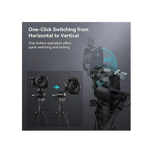  SmallRig CT195 Video Tripod Kit, 73