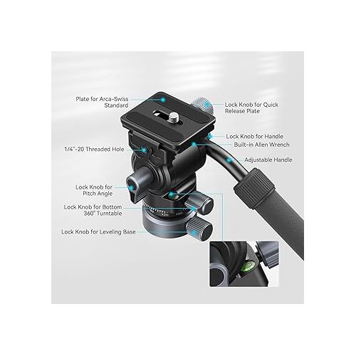  SmallRig CH20 Video Head with Leveling Base, Quick Release Plate for Arca Swiss and Adjustable Handle, Tripod Pan Tilt Head Fluid Head for Compact Cameras DSLR Cameras, Load up to 8.8lb/4kg-4170B