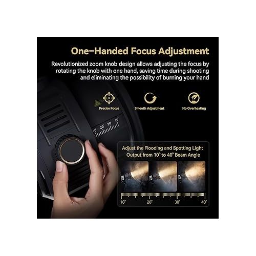  SmallRig RA-F150 Fresnel Lens with Bowens Mount, One-Handed Focus Adjustment for RC 120 RC 220 RC 350 RC 450 and Other Continuous Lights, Lighting Shaping Tool for Video Recording-4246