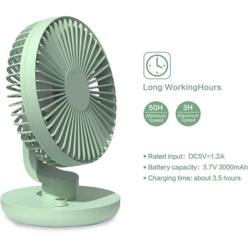  [아마존베스트]SmartDevil USB Fan Portable Personal Fan Quiet Electric Fan Small Table Fan with Adjustable for Home, Office, Travel, Outdoor, Green