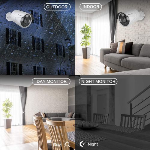  【2019 New】 16 Channel Security Camera System,SMONET 4-in-1 HD DVR Security Camera System(1TB Hard Drive),8pcs 720p Outdoor Home Security Cameras,DVR Kits for Easy Remote Monitoring