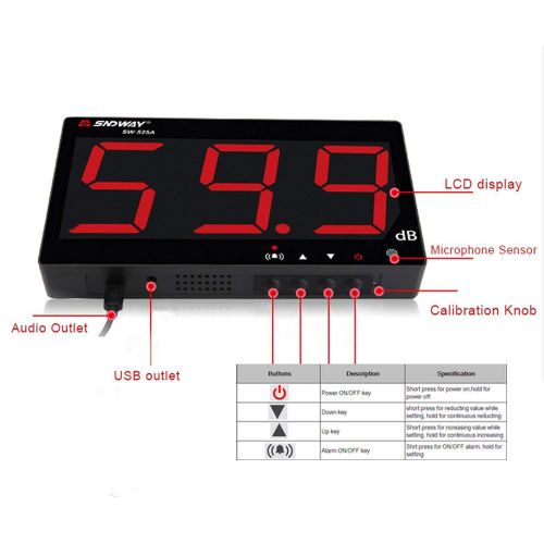  [아마존베스트]SNDWAY SW-525B 30-130dB Digital Sound Level Meter with Large LCD Display Noise Meter Decibel Wall Mounted Hanging