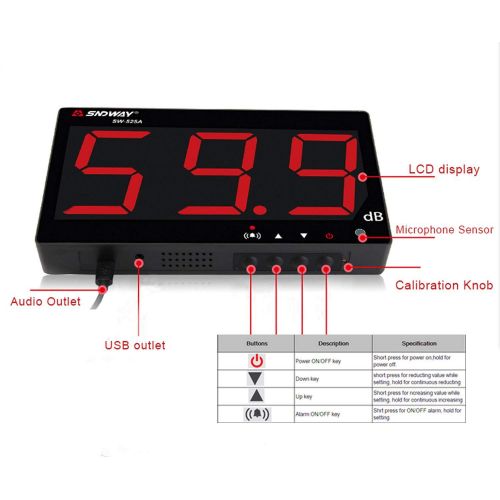  [아마존베스트]SNDWAY SW-525A 30-130dB Digital Sound Level Meter with Large LCD Display Noise Meter Decibel Wall Mounted Hanging