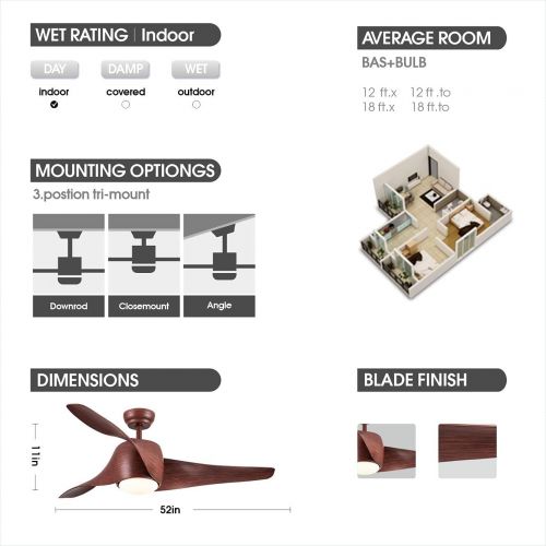  SNJ Ceiling Fan with Lights and Remote Control for Living Room,Bedroom and Dining Room,Natural Walnut Finish,52-Inch Indoor Use