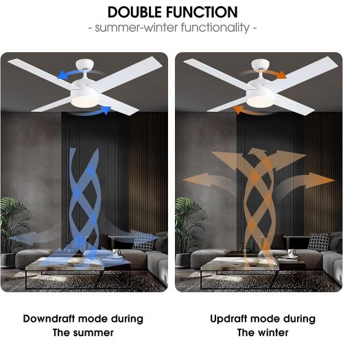  Ceiling Fan with Lights and Remote Control,SNJ Modern Ceiling Fan for Living Room Bedroom Dining Room,Indoor (52 White)