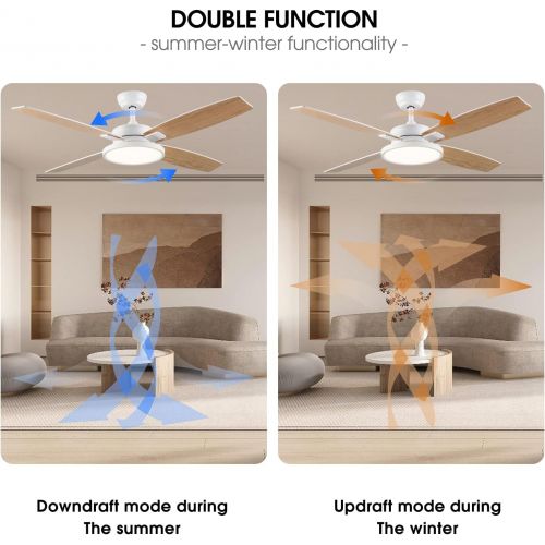  SNJ Modern Ceiling Fan with LED Lights and Remote Control for Living Room Bedroom Dining Room, 52 Inch indoor(White)