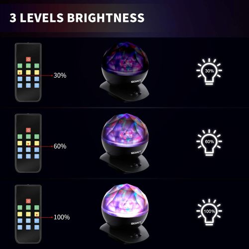  [아마존 핫딜]  [아마존핫딜][Upgraded Version] SOAIY Soothing Aurora LED Night Light Projector with UL Certified Adapter,Timer,Remote,Music Speaker,8 Lighting Modes,Relaxing Light Show,Mood Lamp for Baby Kids