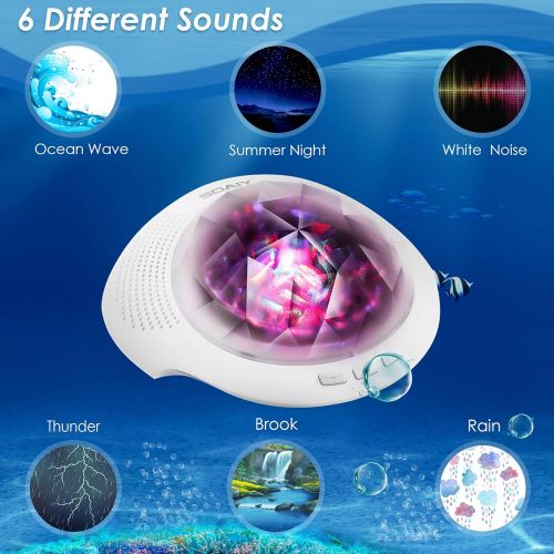  SOAIY Aurora Night Light , Projector Nightlight Sound Machine with 7 Light Modes , Bluetooth Speaker, 4 Timers and Brightness Adjustable, Projector Noise Machine with Nursery Lamp for Ba