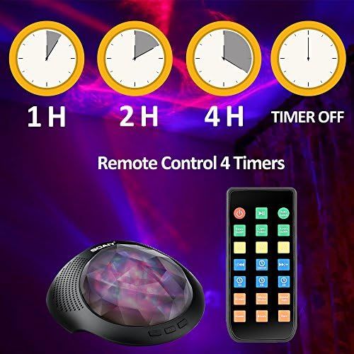  SOAIY Bluetooth LED Colour Changing Night Light Projector Lamp Polar Light Projection Sleeping Light with Remote Control Timer Installed Natural Sounds for Bedroom Childrens Room B