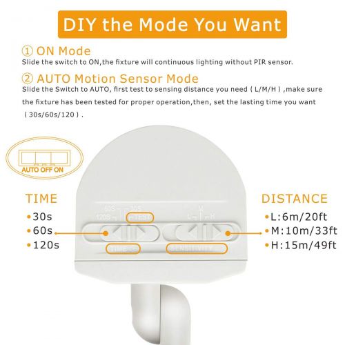  [아마존 핫딜]  [아마존핫딜]SOLLA 950LM Bewegung Sensor Solar Sicherheitslicht, 5000K Tageslicht, Doppelkopf Multi-Winkel justierbar, kompaktes modisches Design fuer Garage, Garten, unzureichender Sonnenschein