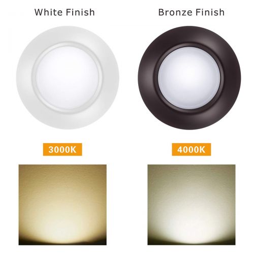  4-Pack White Dimmable LED Disk Light, SOLLA 7.5 Flush Mount Ceiling Light Fixture LED Downlight, 15W 1000LM (120W Equiv.) 4000K Natural White Low Profile Indoor Round Light,Install