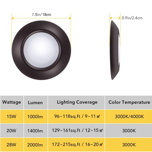  4-Pack White Dimmable LED Disk Light, SOLLA 7.5 Flush Mount Ceiling Light Fixture LED Downlight, 15W 1000LM (120W Equiv.) 4000K Natural White Low Profile Indoor Round Light,Install