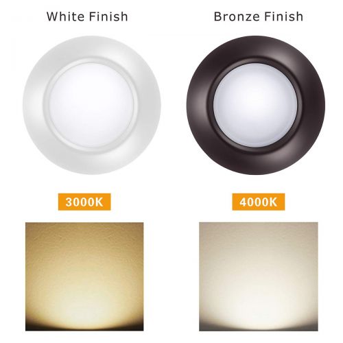  4-Pack White Dimmable LED Disk Light, SOLLA 7.5 Flush Mount Ceiling Light Fixture LED Downlight, 15W 1000LM (120W Equiv.) 4000K Natural White Low Profile Indoor Round Light,Install