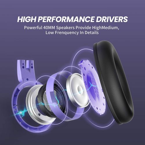  SOMIC G951S Purple Stereo Gaming Headset with Mic for PS4, PS5, Xbox One, PC, Phone, Detachable Cat Ear 3.5MM Noise Reduction Headphones Computer Gaming Headphone Self-Adjusting Ga