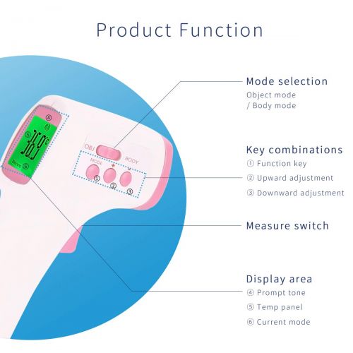  SONARIN Infrared Contactless Forehead Thermometer Digital Medical for Baby and Adults,Measurable Object,Clinical Monitoring,Instant Reading,CE and FDA Certified(Blue)