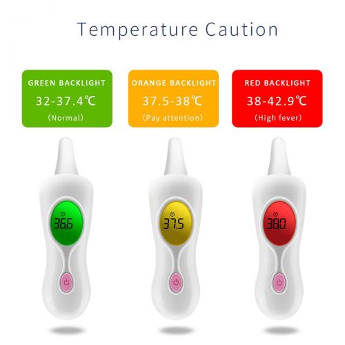  SONARIN Premium Professional Infrared Ear and Forehead Thermometer Digital Medical for Baby and Adults,Measurable Object,Clinical Monitoring,Instant Reading,CE and FDA Certified(Pu