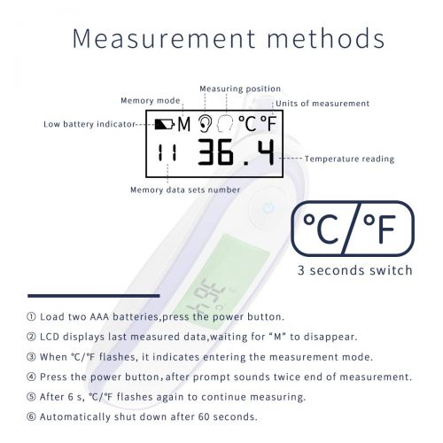  SONARIN Ear and Forehead Thermometer Digital Medical for Baby and Adults,Fever Warning,Clinical...