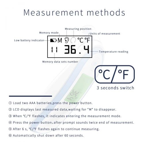  SONARIN Ear and Forehead Thermometer Digital Medical for Baby and Adults,Fever Warning,Clinical...