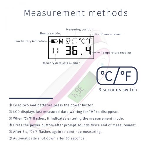  SONARIN Ear and Forehead Thermometer Digital Medical for Baby and Adults,Fever Warning,Clinical...