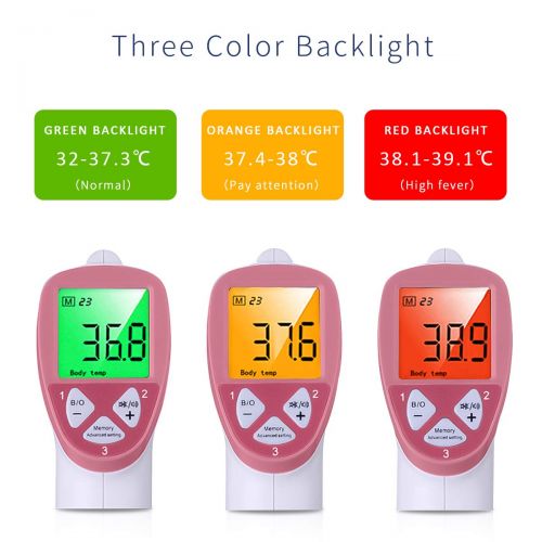  SONARIN Infrared Forehead Thermometer Digital Medical for Baby and Adults,Contactless,Measurable Object,Clinical Monitoring,Instant Reading,CE and FDA Certified(Green)