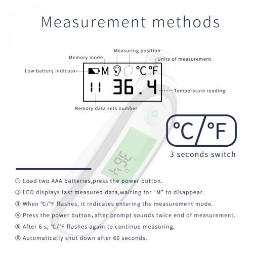  SONARIN Ear and Forehead Thermometer Digital Medical for Baby and Adults,Fever Warning,Clinical...