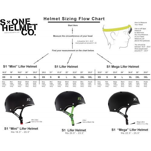  S-ONE S1 Mega Lifer Helmet - Multiple Impact - CPSC Certified