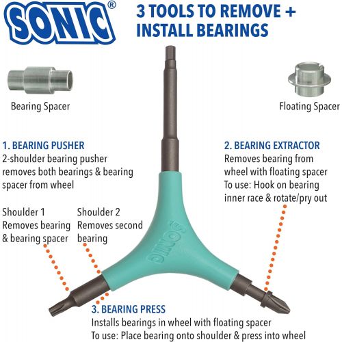  SONIC Pro Inline Skate Tool + H (Long 4mm Hex)