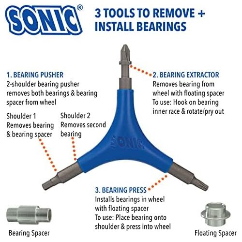  SONIC Pro Inline Skate Tool