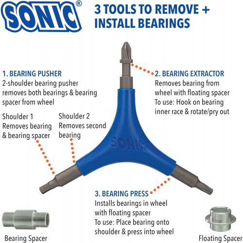  SONIC Pro Inline Skate Tool