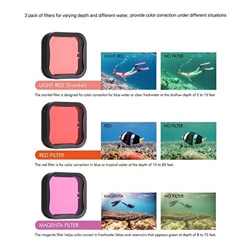  SOONSUN 45m Underwater Waterproof Dive Housing Case with 3-Pack Dive Filters for GoPro Hero 5 6 7 Black Hero (2018) - Include Backdoor, Quick Release Buckle, Thumb Screw, Tripod Ad