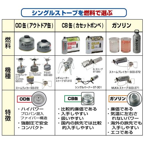  SOTO Regulator stove ST-310【Japan Domestic genuine products】