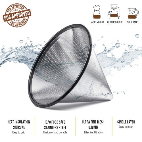  Soulhand Pour Over Coffee Maker Brewer Set  Borosilicate Glass Carafe Coffee Pot 17oz 500ml, Reusable Stainless Steel Filter Dripper, Coffee Scoop 1 tbsp