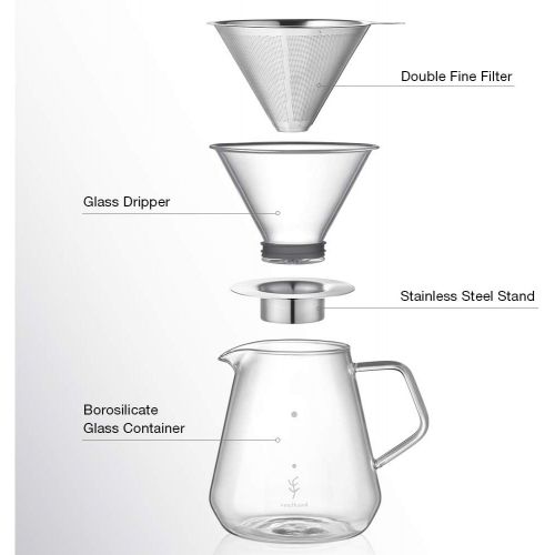  Soulhand Pour Over Coffee Brewer Pour Over Coffee Dripper 8 Cups Coffee Maker with Separable Paperless Coffee Filter with Glass -Bouns Coffee Scoop and Brush Large Capacity Brewer