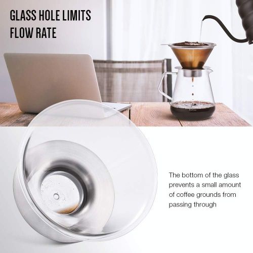  [아마존베스트]Soulhand Pour Over Coffee Brewer Pour Over Coffee Dripper 8 Cups Coffee Maker with Separable Paperless Coffee Filter with Glass -Bouns Coffee Scoop and Brush Large Capacity Brewer