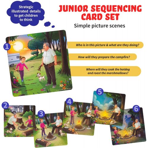  SPARK INNOVATIONS Spark Cards Jr Basic Sequence Cards for Storytelling and Picture Interpretation Speech Therapy Game, Special Education Materials, Sentence Building, Problem Solving, Improve Langua