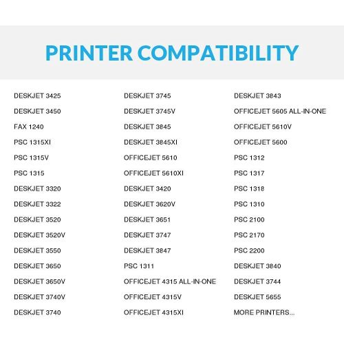  SpeedyInks Remanufactured Ink Cartridge Replacement for HP 27 and HP 28 (3 Black, 3 Color, 6-Pack)