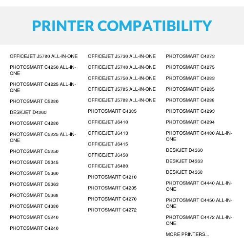  Speedy Inks Remanufactured Ink Cartridge Replacement for HP 74XL and HP 75XL High-Yield (5 Black and 3 Color, 8-Pack)