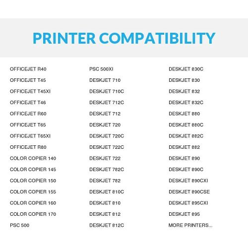  Speedy Inks Remanufactured Ink Cartridge Replacement for HP 23 C1823D (Tri-Color, 3-Pack)