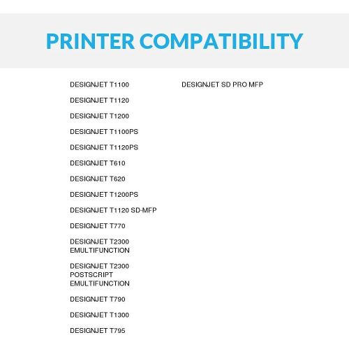  Speedy Inks Remanufactured Ink Cartridge Replacement for HP 72 High Yield (1 Cyan, 1 Magenta, 1 Yellow, 3-Pack)