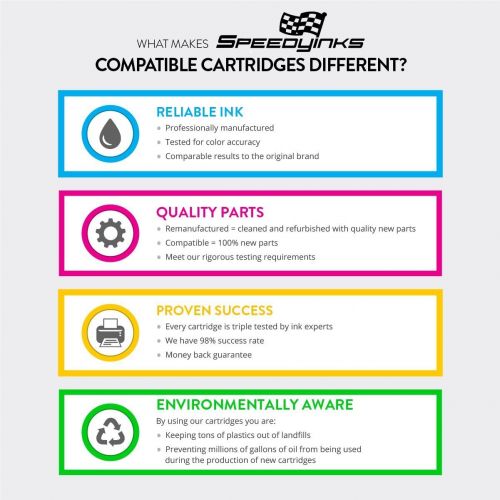  Speedy Inks Remanufactured Ink Cartridge Replacement for Epson 88 Moderate Yield (Cyan)