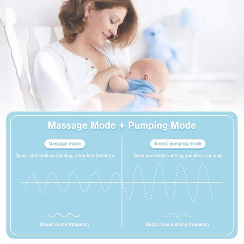  SPKLANDS Wearable Breast Pumps Single Electric Hands-Free Breastfeeding Pump Portable Silent Breast Milk Extractor with 2 Modes & 5 Levels, Memory Function